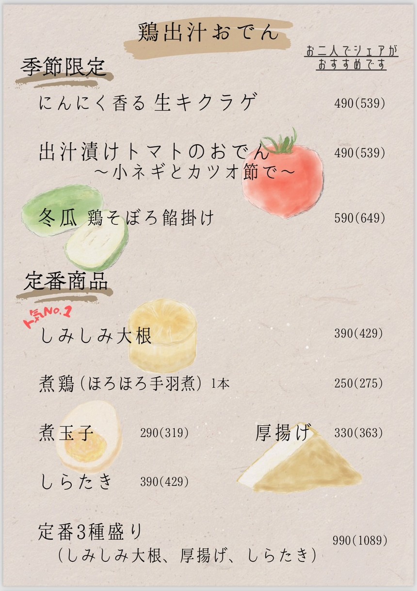 Tokyo Chicken Yakiniku and Oden Harbado menu 4