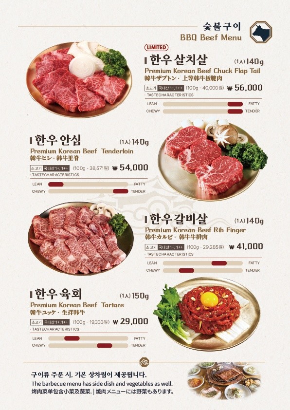Hansikwangbijib (Euljiro Branch) menu 2