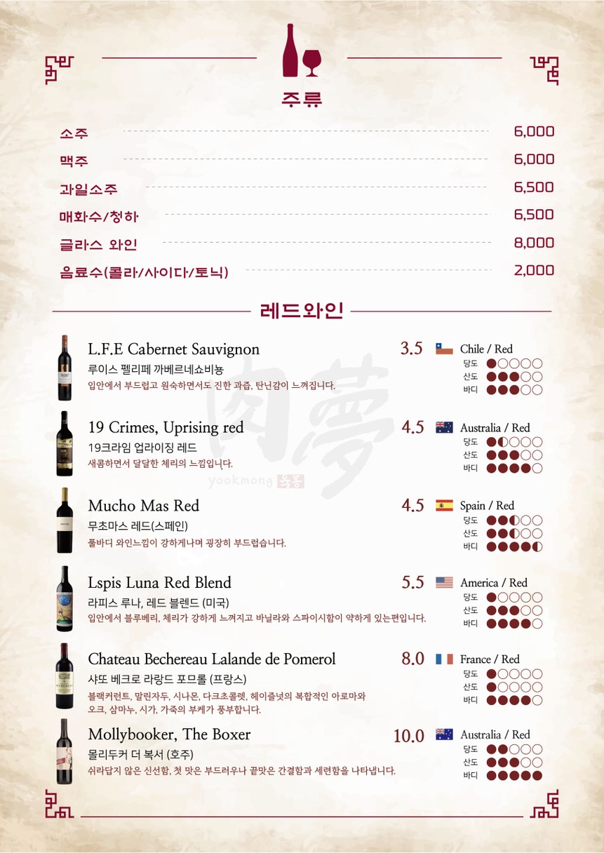 Korean bbq Yookmong Hongdae Main Store menu 4