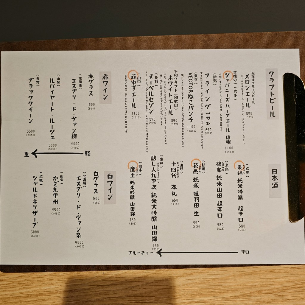 Charcoal Grill Bistro & Japanese Sake THE MARMARE menu 2