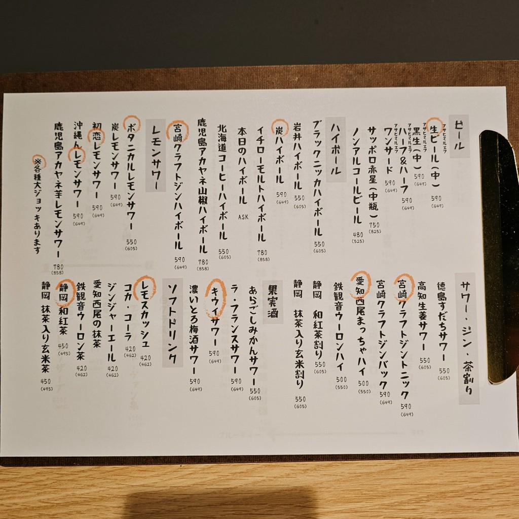 Charcoal Grill Bistro & Japanese Sake THE MARMARE menu 3