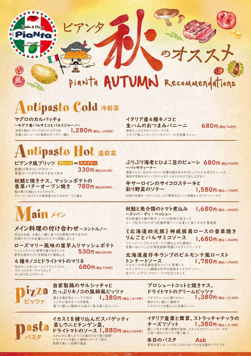 Pianta menu 1