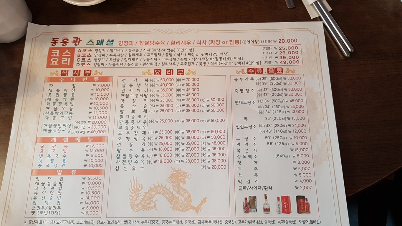 Donghunggwan menu 2
