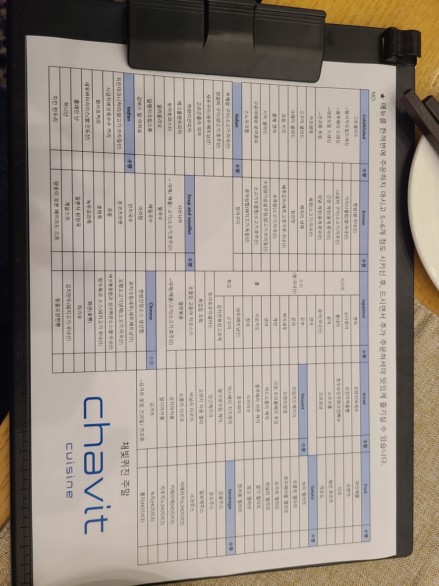 Chavit Cuisine menu 2