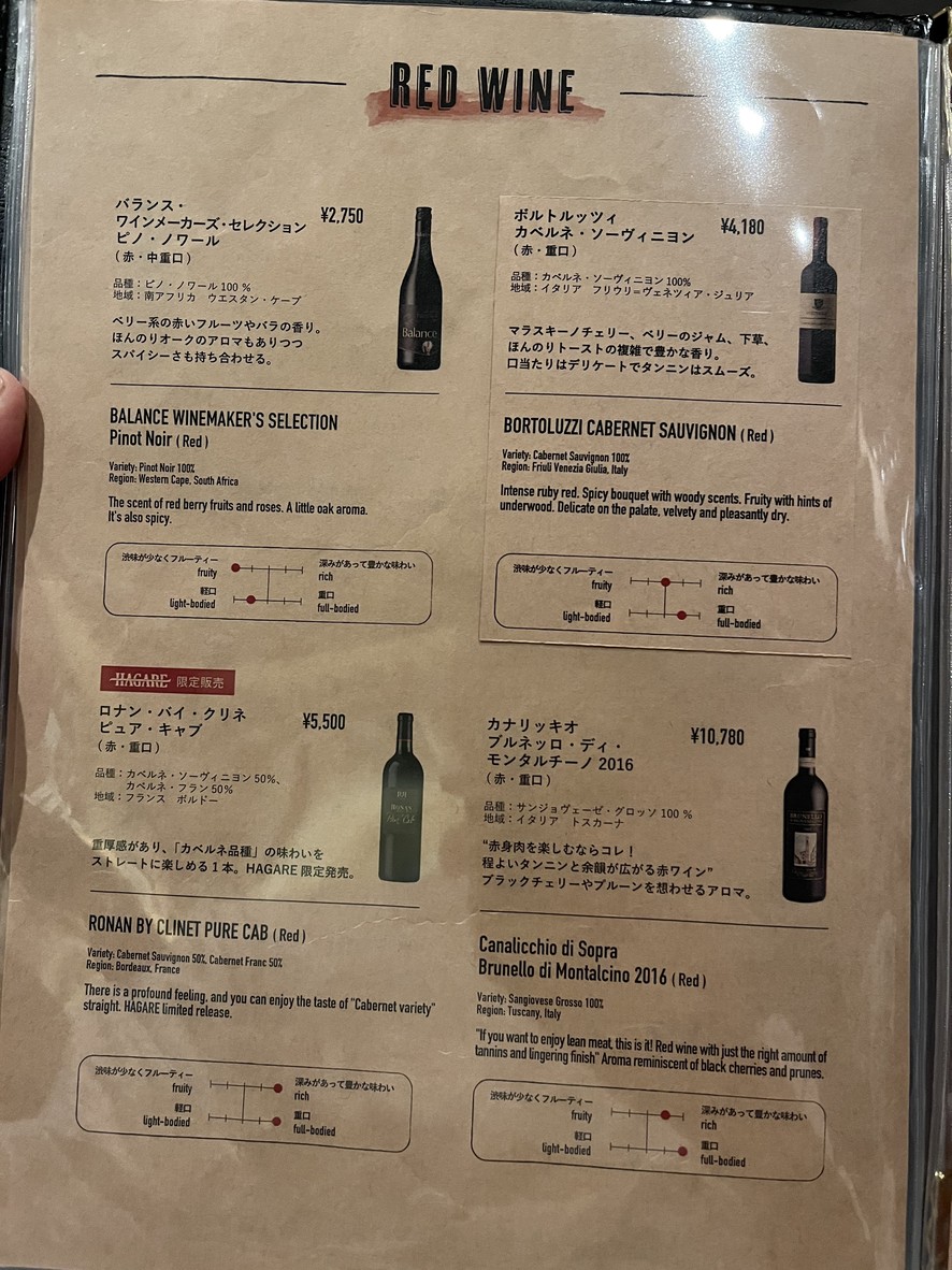 HAGARE Sakurashinmachi menu 7