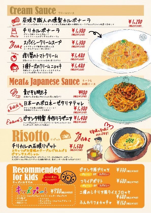 Pianta menu 5