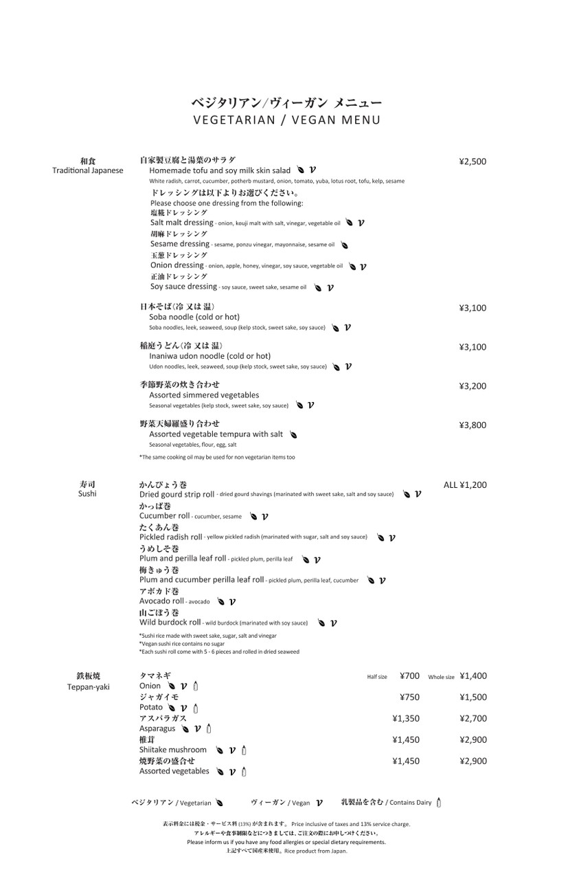 Junisoh menu 7