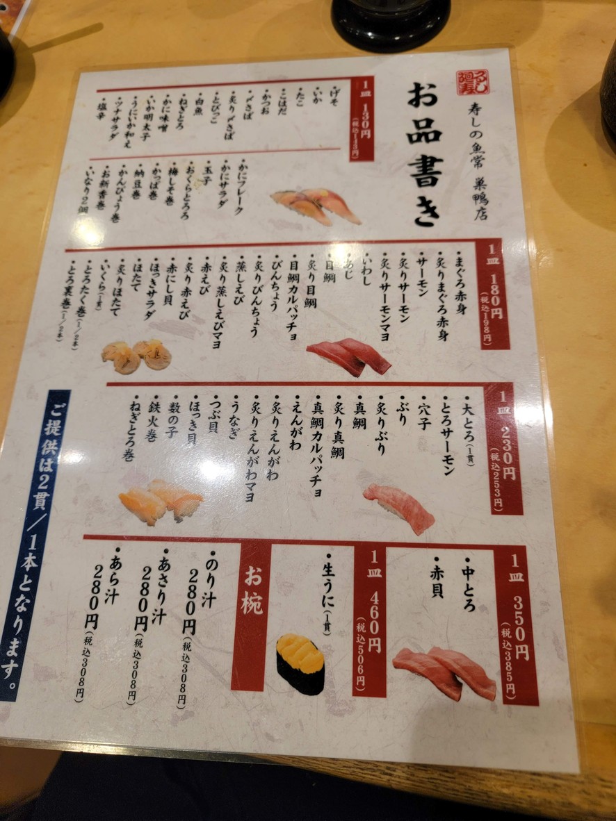 Sushi no Uotsune menu 3