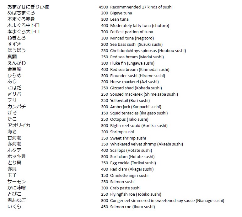 Menu image 2