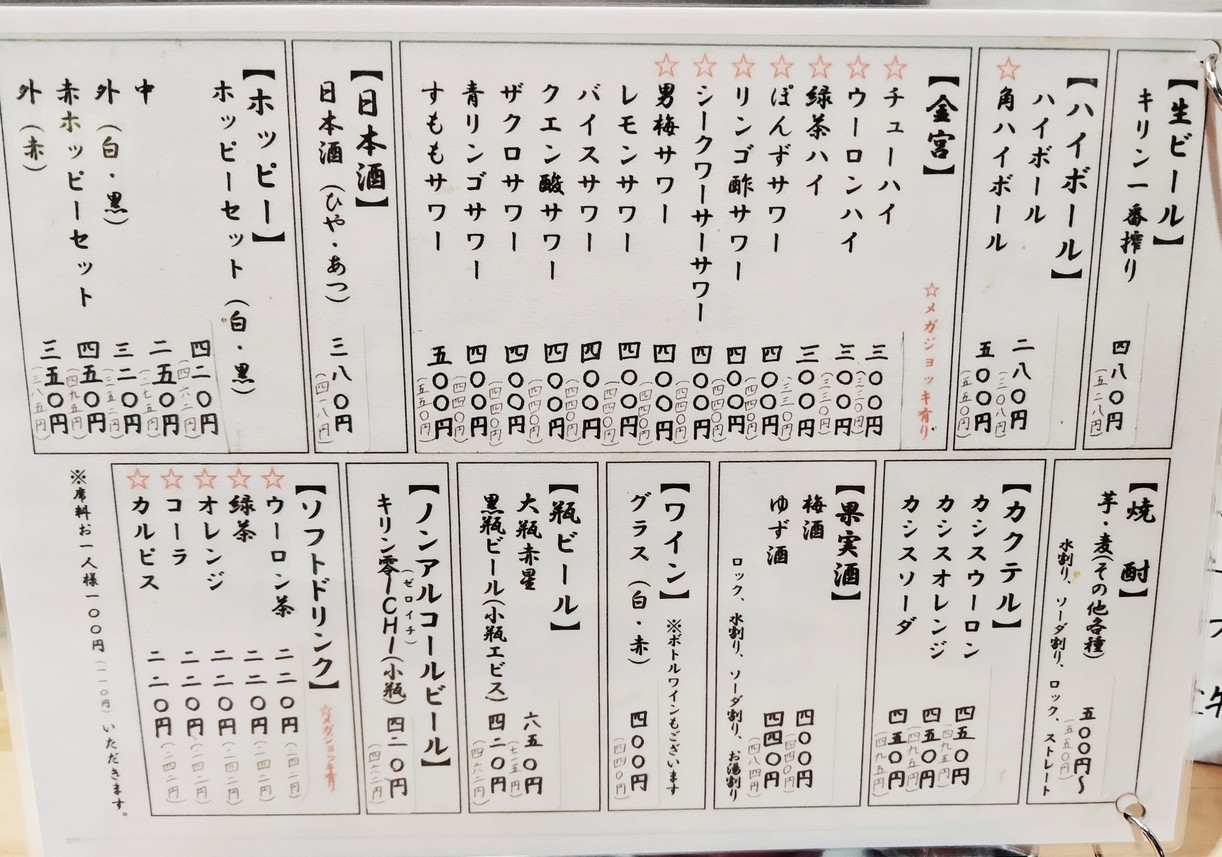 Yakiton Maruji menu 3