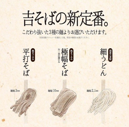 Yoshisoba Yotsuyaten