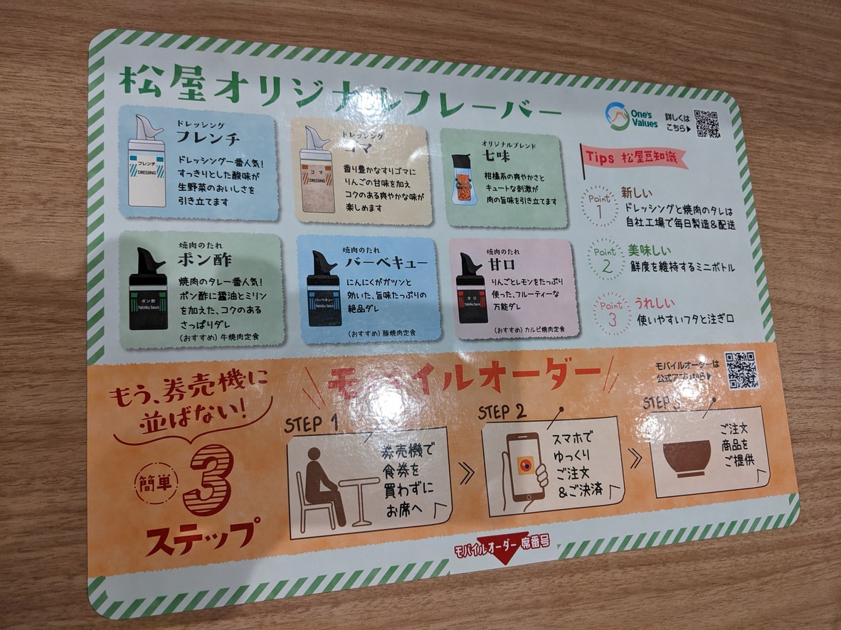 Matsuya Ningyōchō menu 1