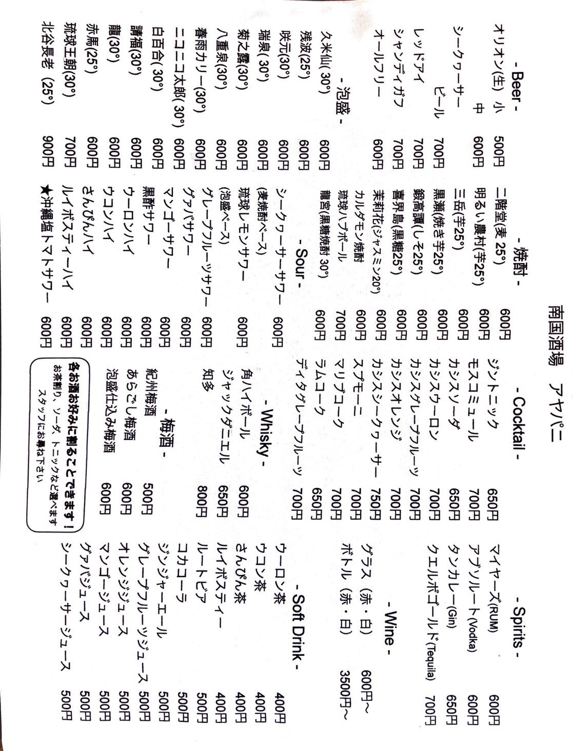 Menu image 2