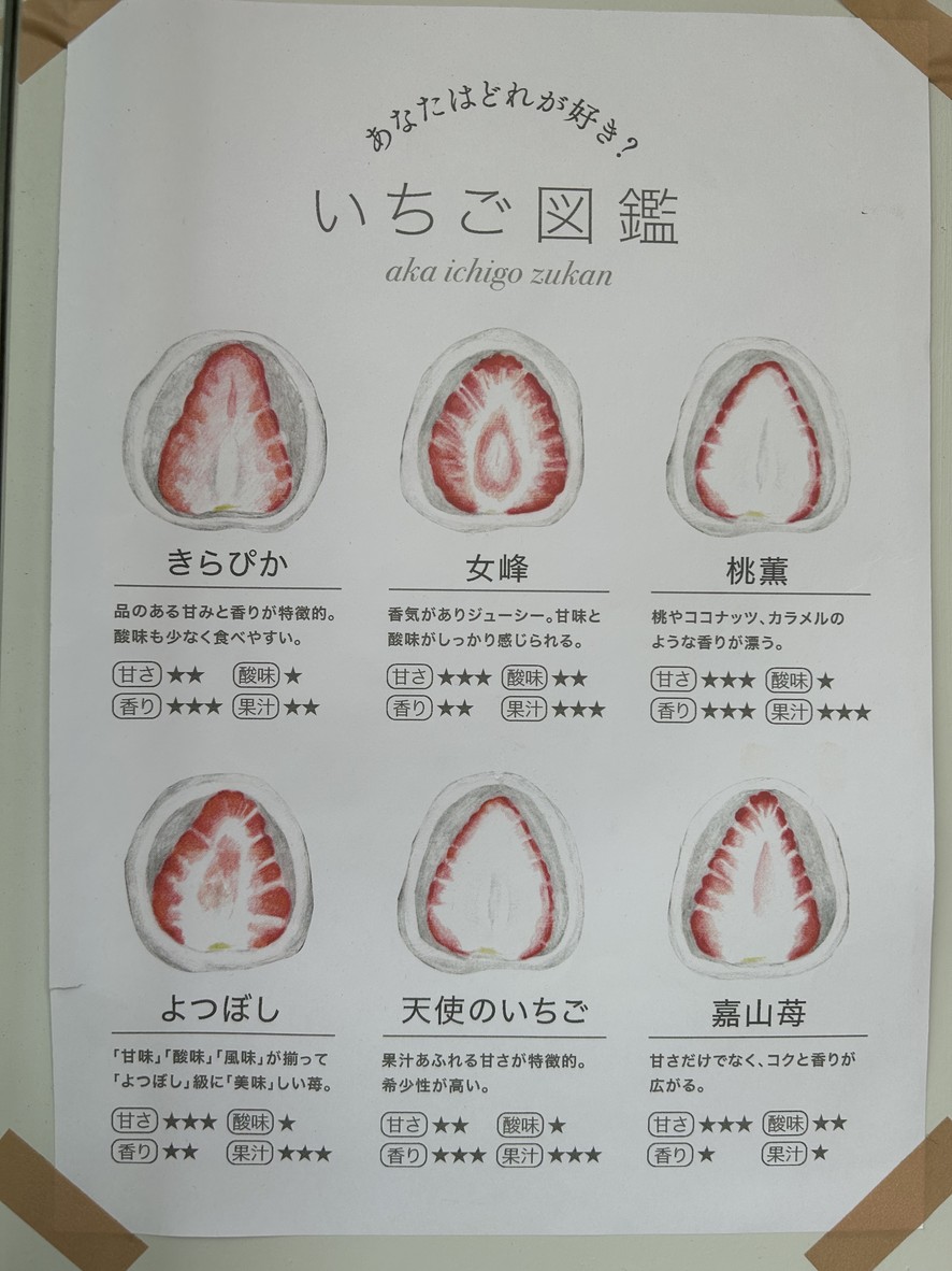 Tienda de Daifuku de Fresa y Dulces Aka Jiyugaoka menu 1