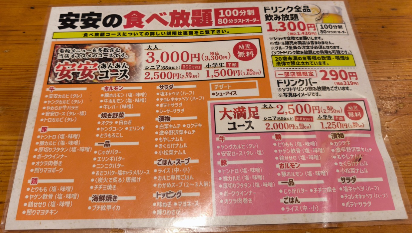Yakiniku An-An (BBQ Japonés) Sucursal Takadanobaba menu 2