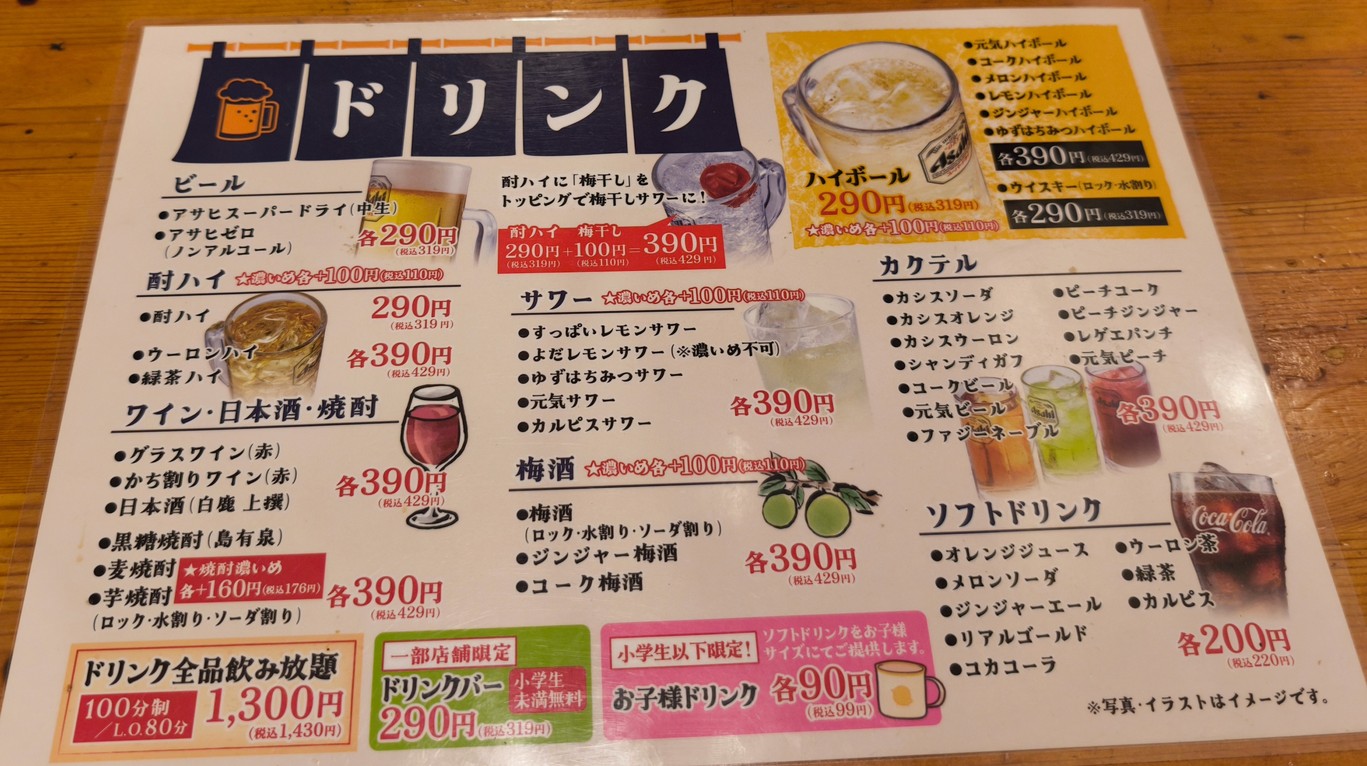 Yakiniku An-An (BBQ Japonés) Sucursal Takadanobaba menu 4