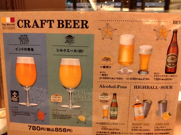 Royal Host Shinjuku