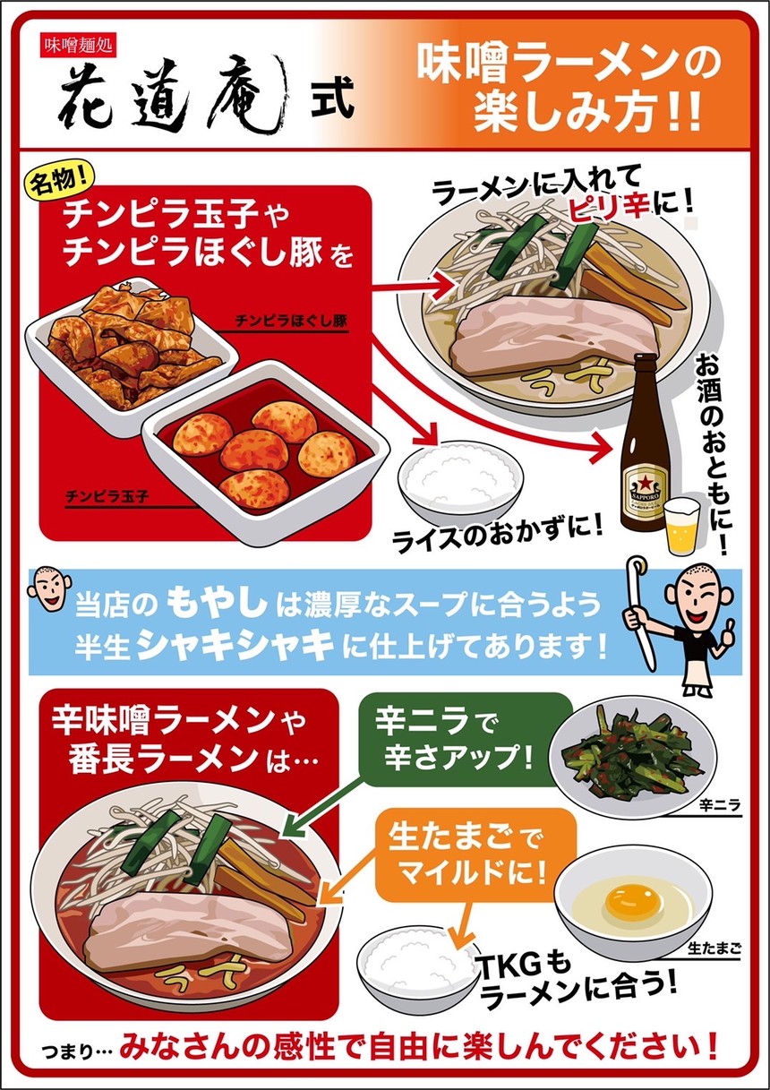 Miso Ramen Hanamichi An Tokyo Station menu 3