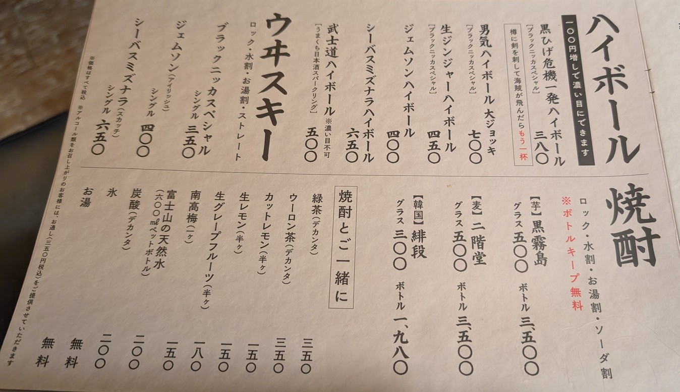 Shōya Monzennakacho menu 6