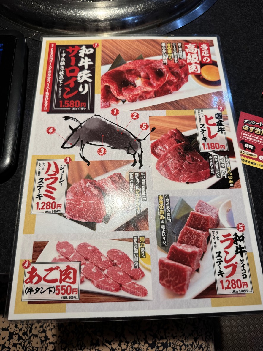 Suehirokan Wakō Honchō menu 4