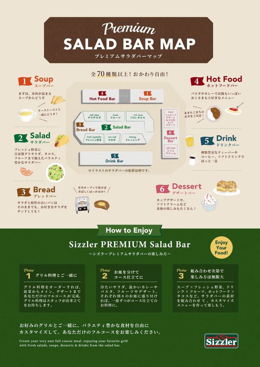 Sizzler menu 2