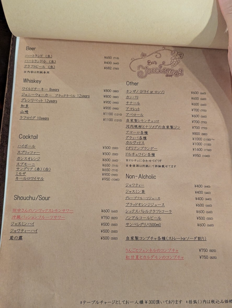 Bar Tacciomo menu 3