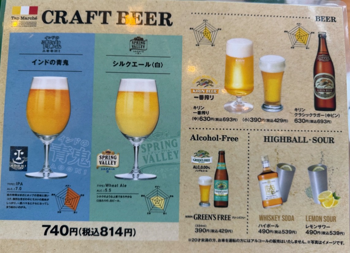 Royal Host Kudanshita menu 8