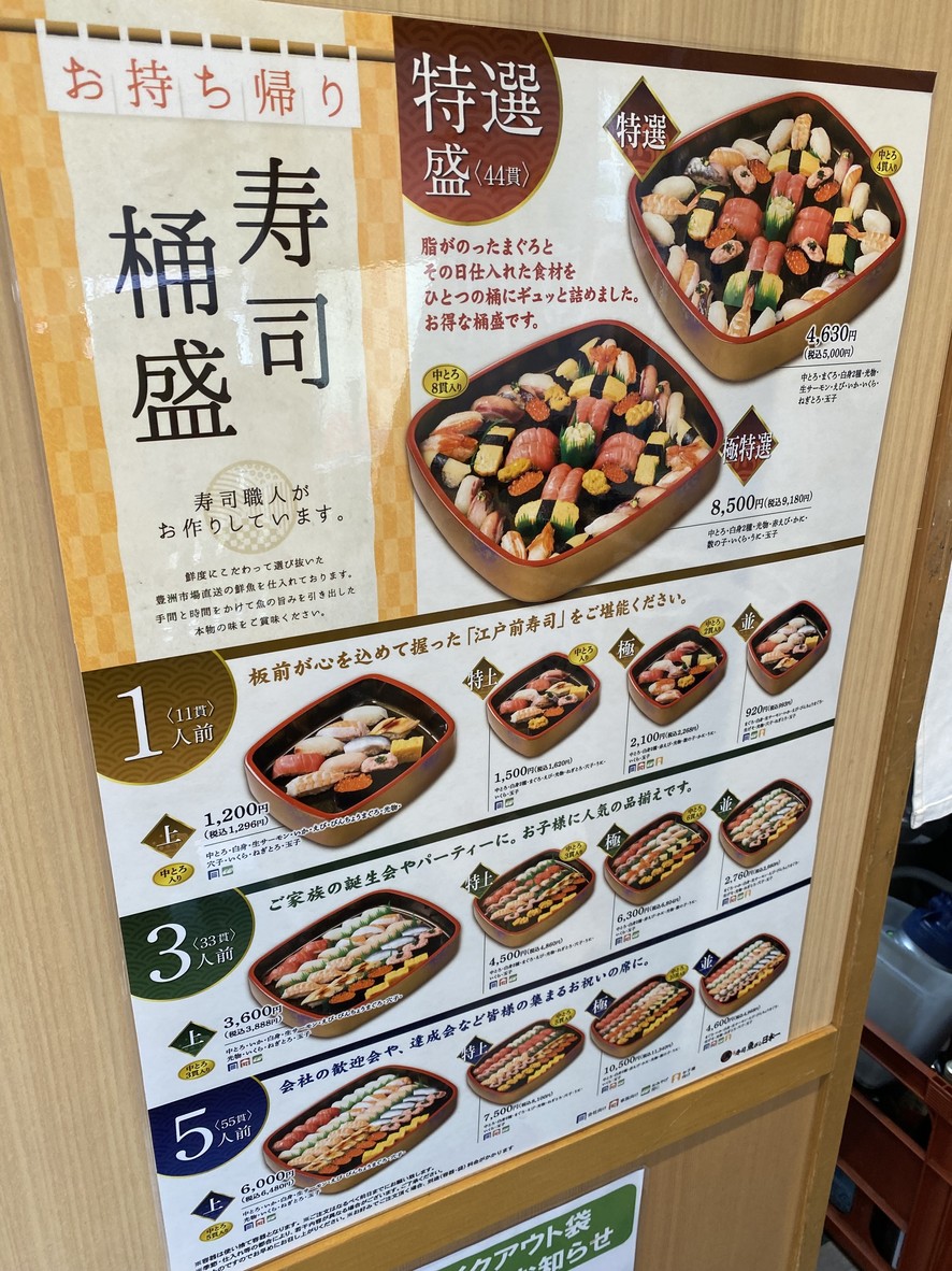 UOGASHI NIHONICHI Nishinippori menu 2