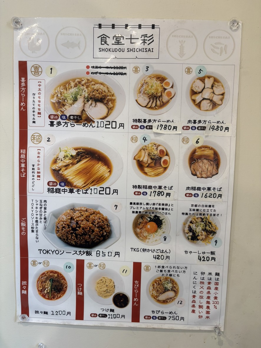 Shokudo Shichisai menu 1