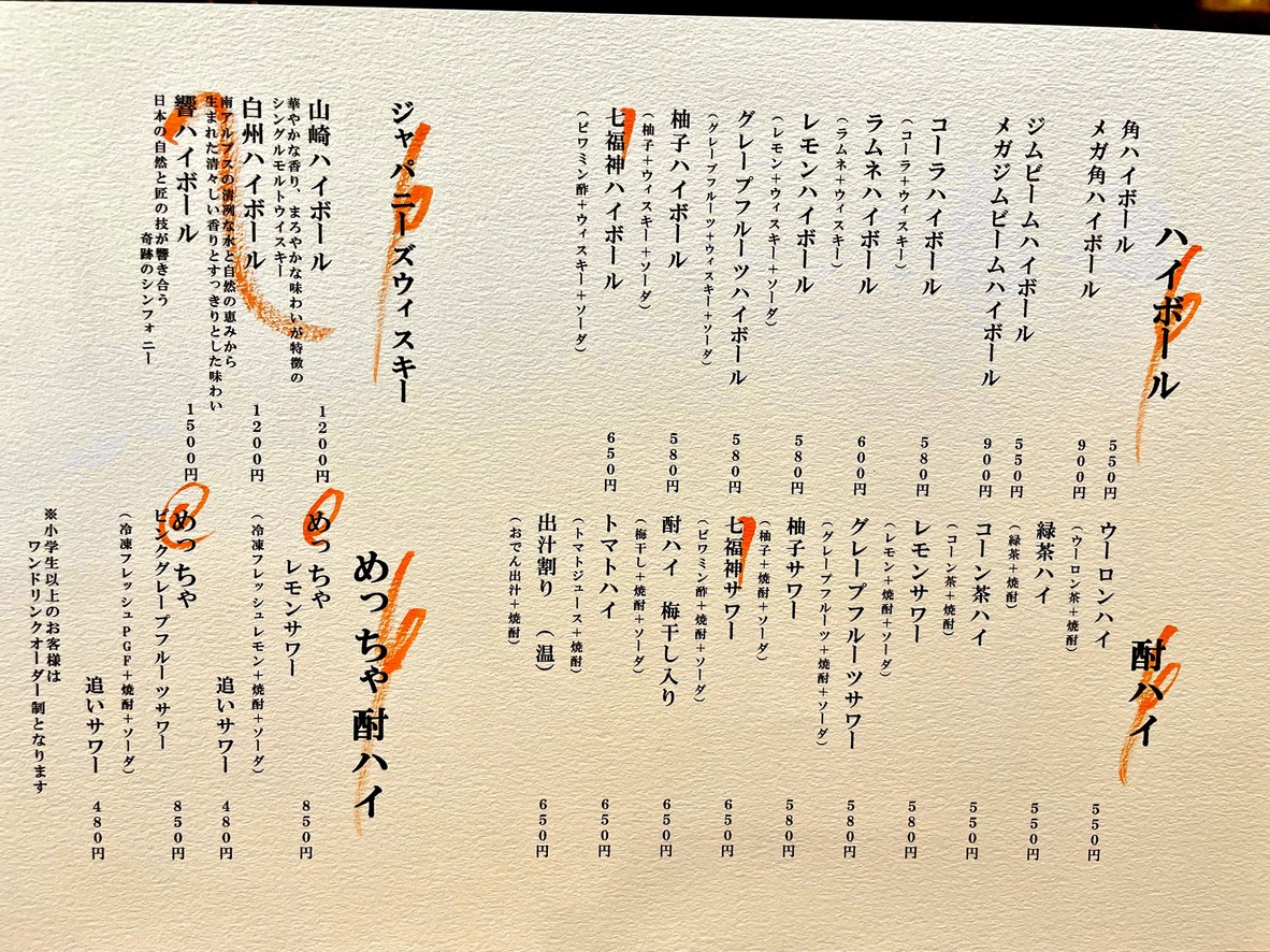 Shichifukujin (Seven Gods of Fortune) menu 2