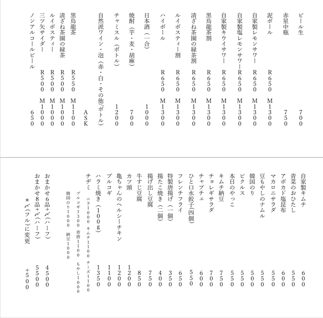 Hyper (izakaya) menu 1