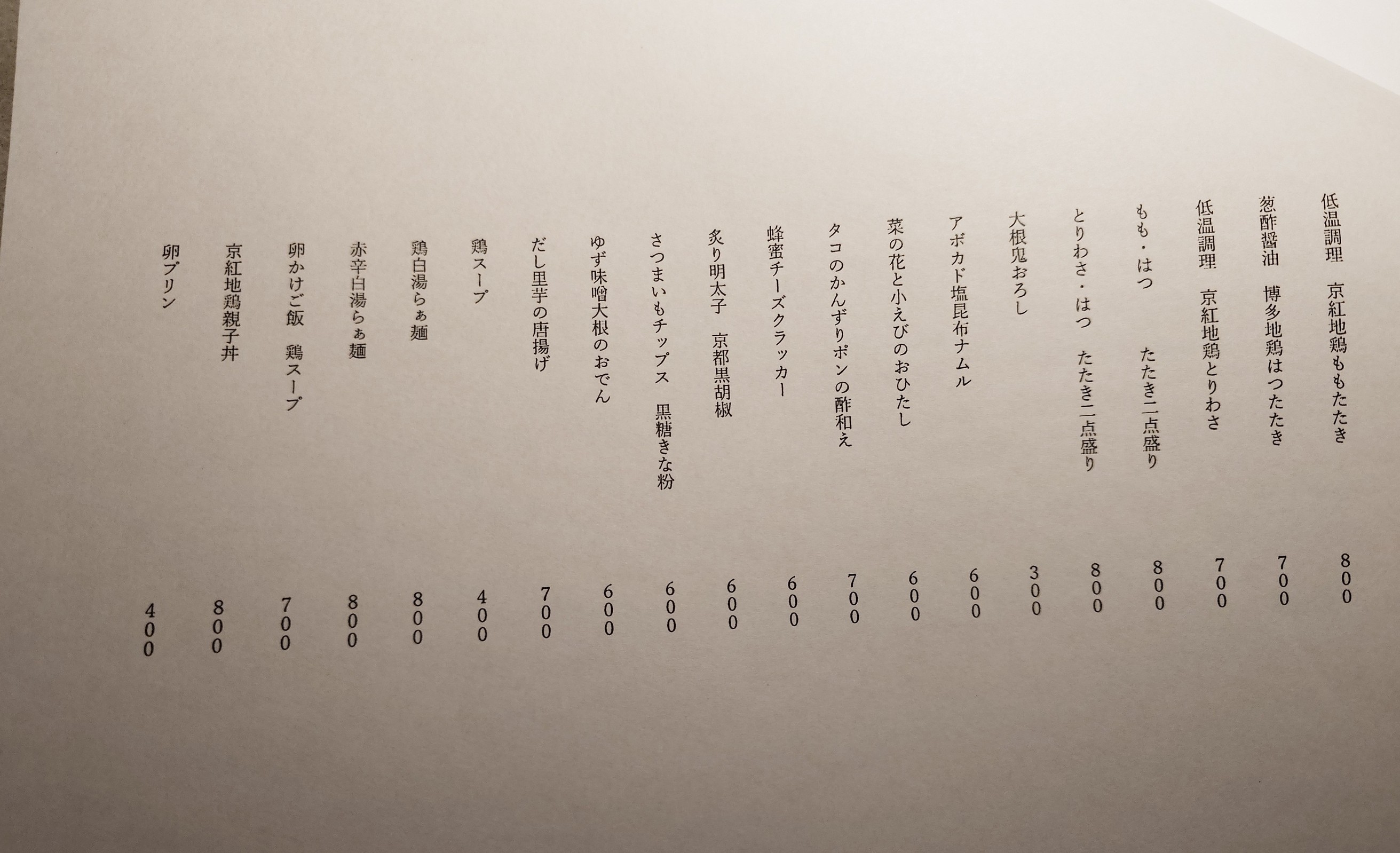 Menu image 1
