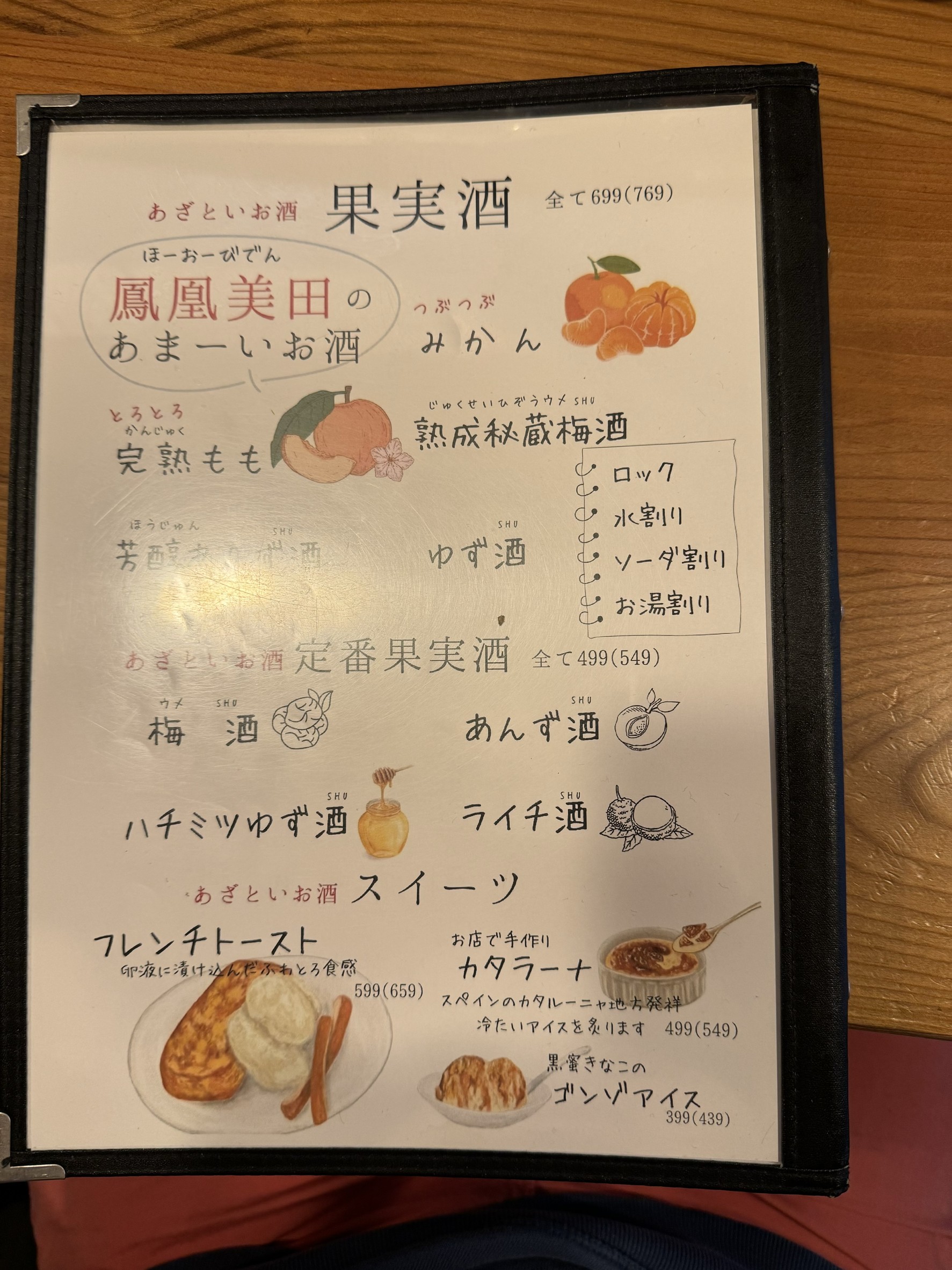Menu image 7