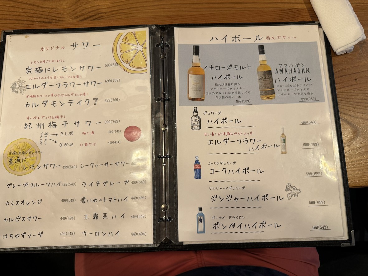 Yakitori Izakaya Torinogonzo menu 8
