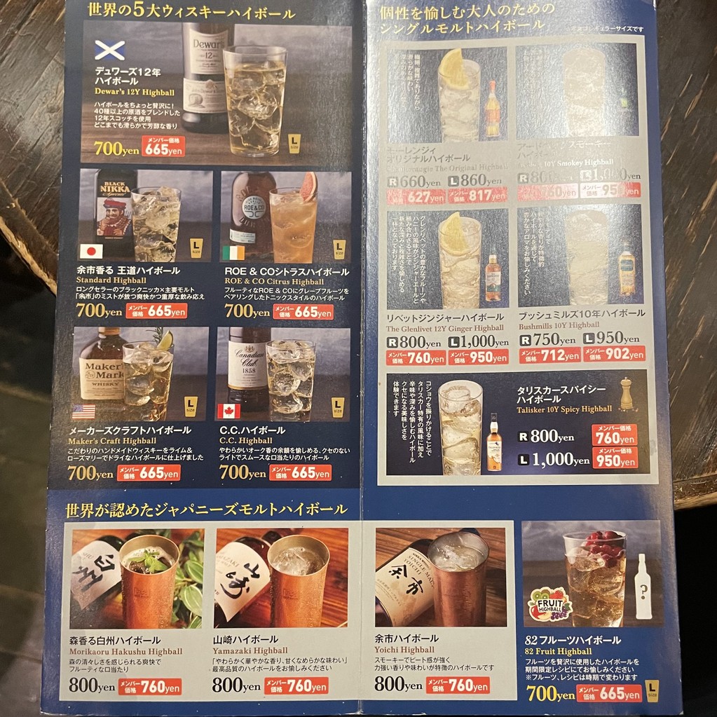 82 menu 6