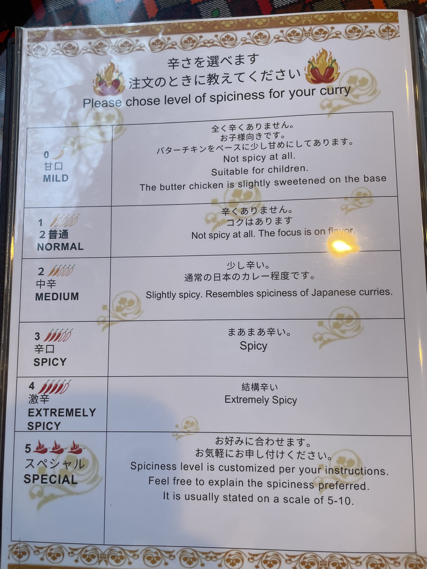 Menu image 3