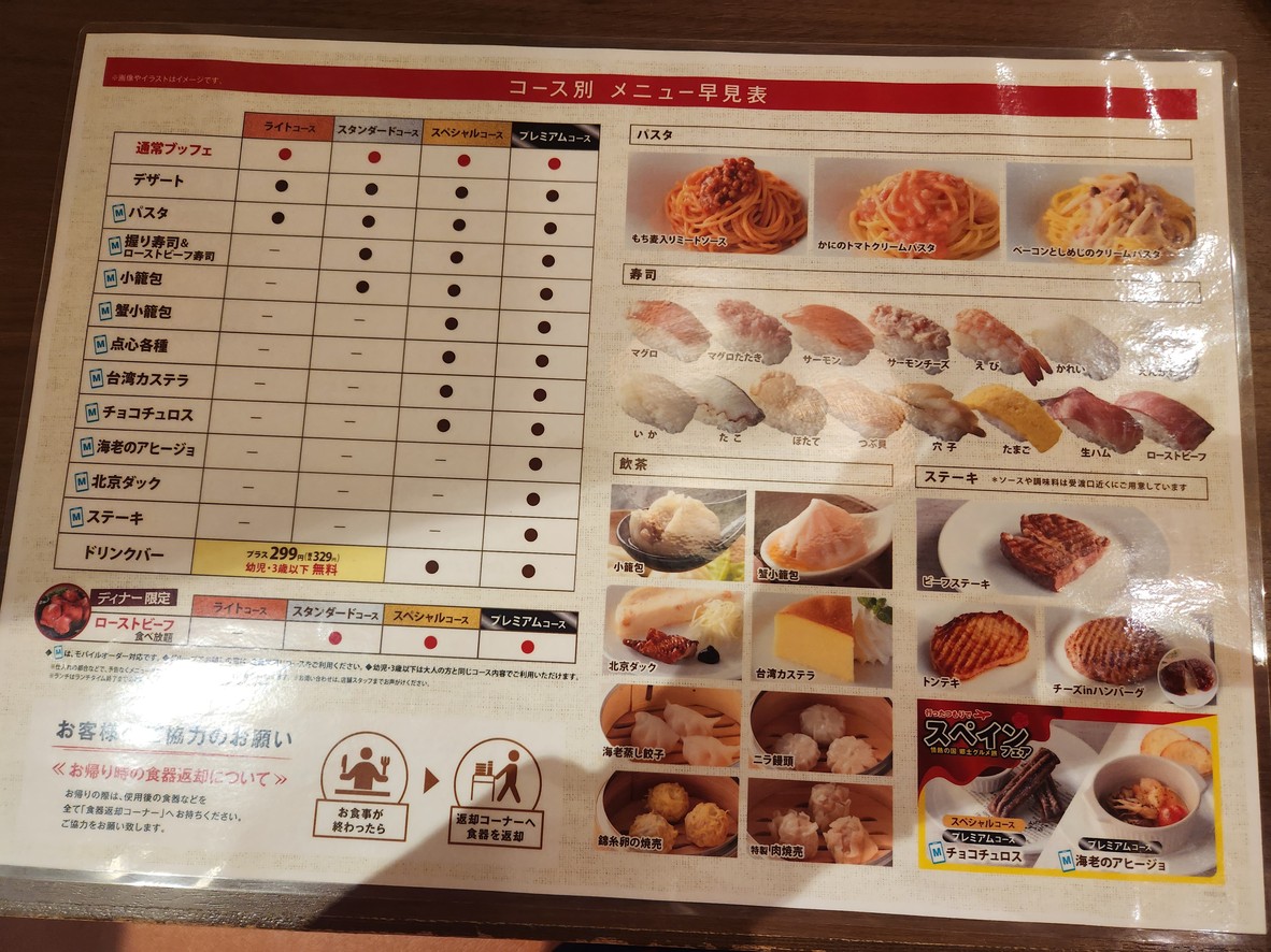 GRAND BUFFET LaLaport Toyosu menu 6