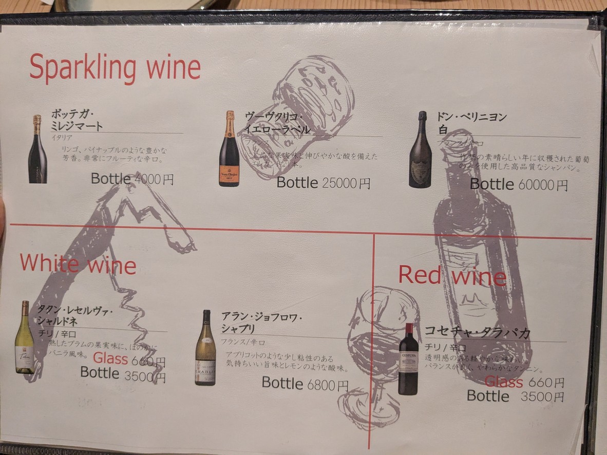 Izakaya Sake Sea Food Tsufuya menu 5