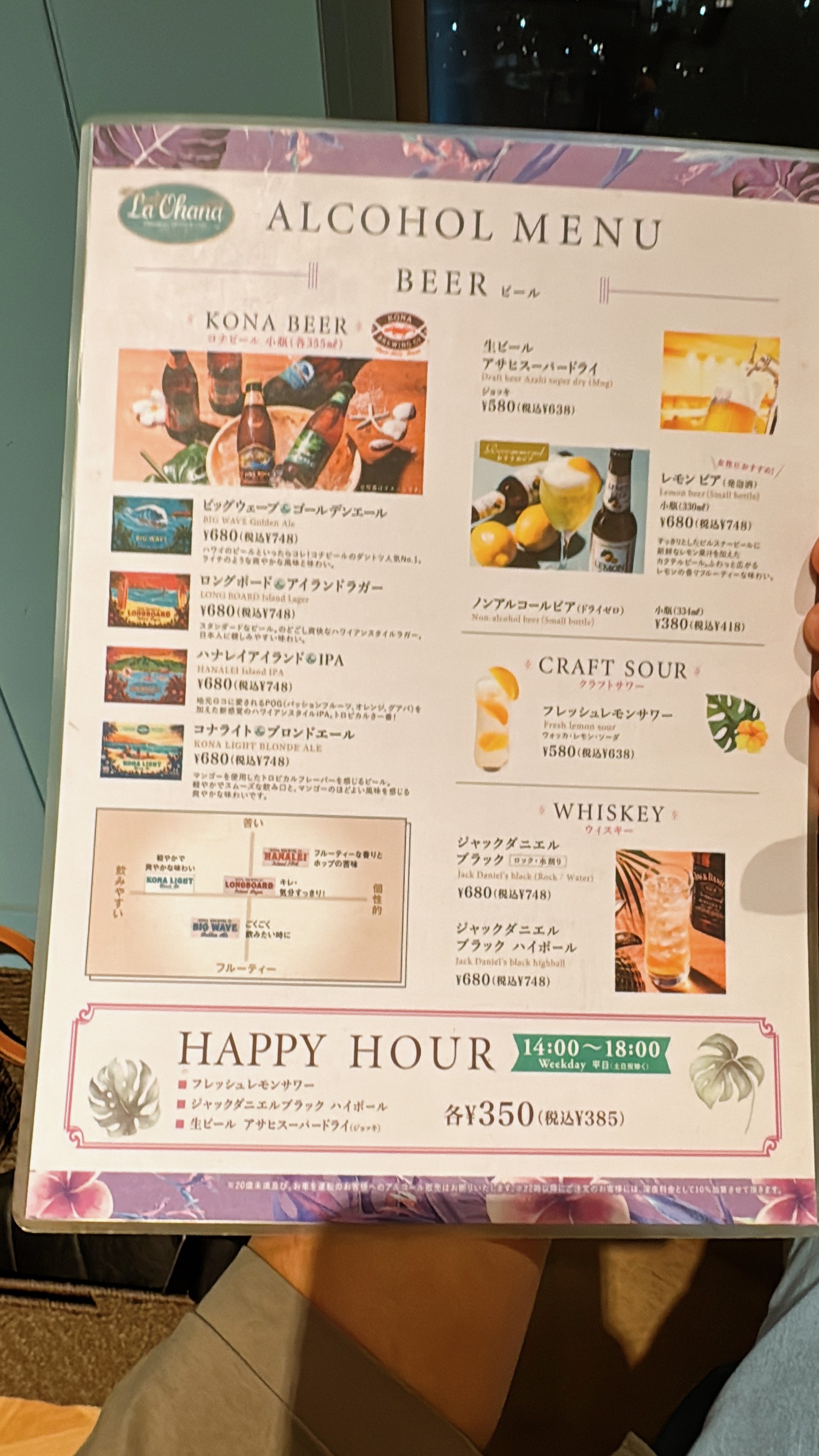 Menu image 6