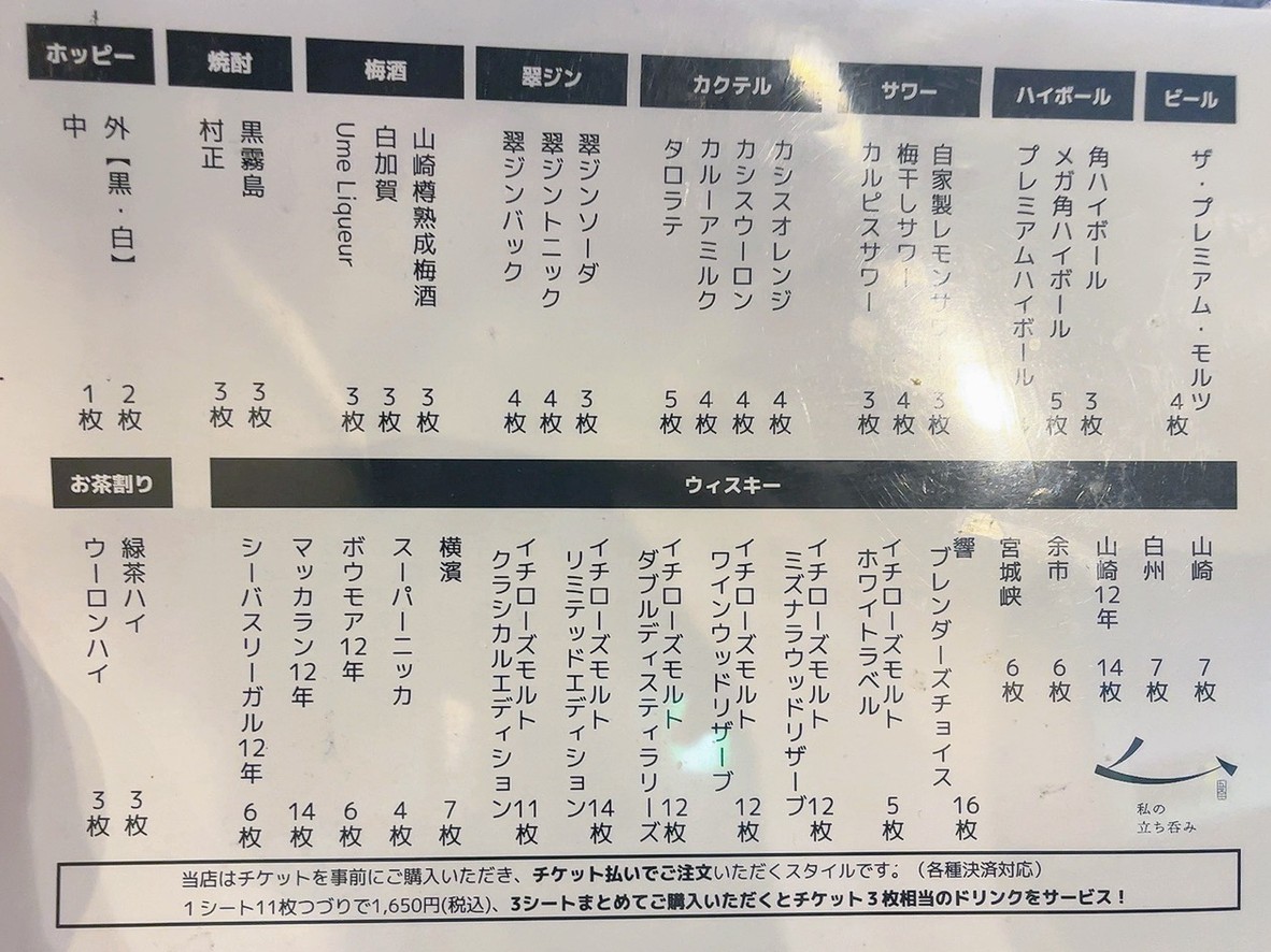 Watashi no Tachi-nomi Gotanda menu 3