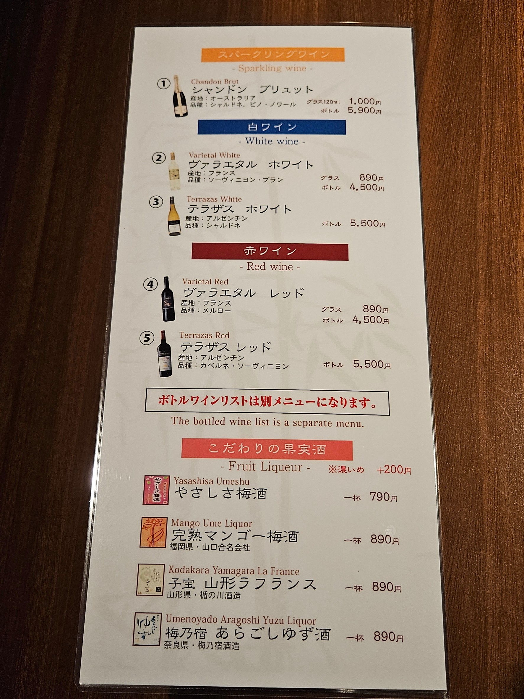 Menu image 5