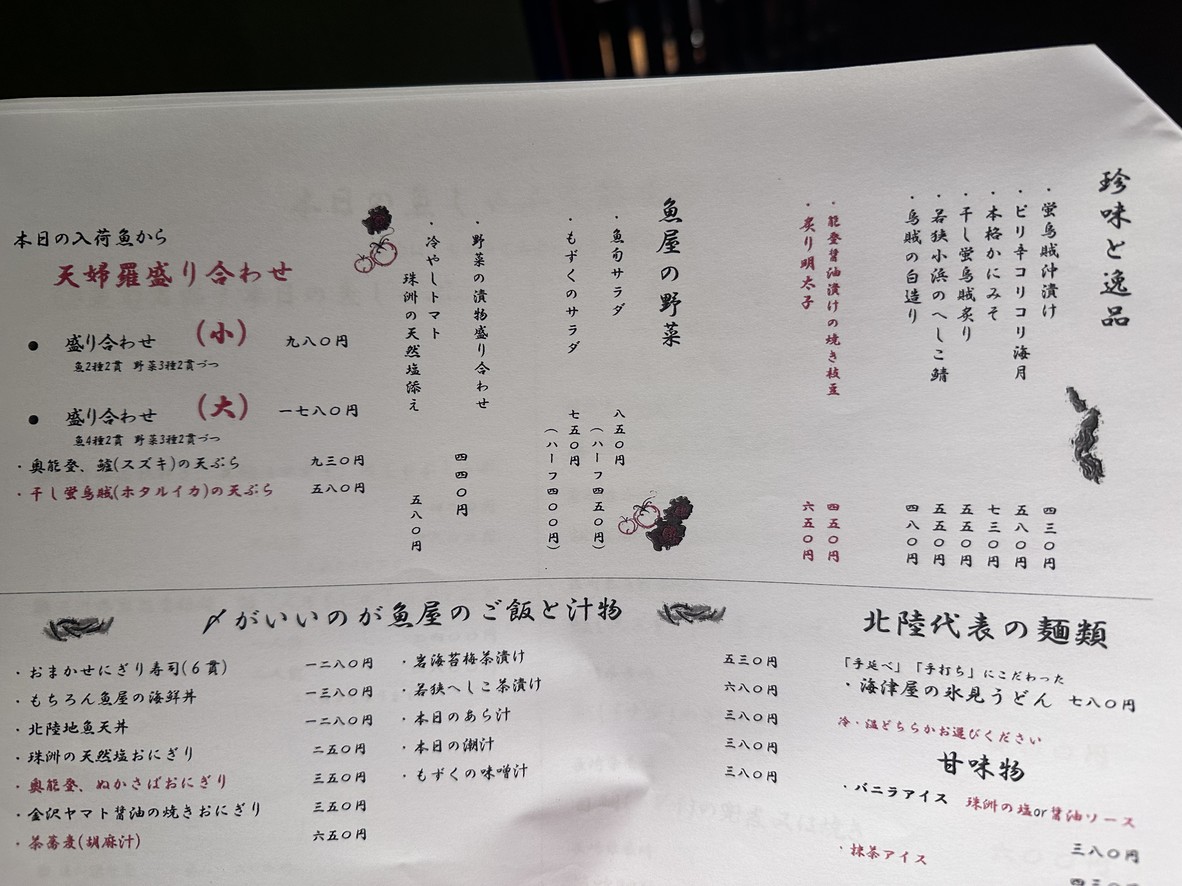 Izakaya Uoshun Hamamatsucho menu 6