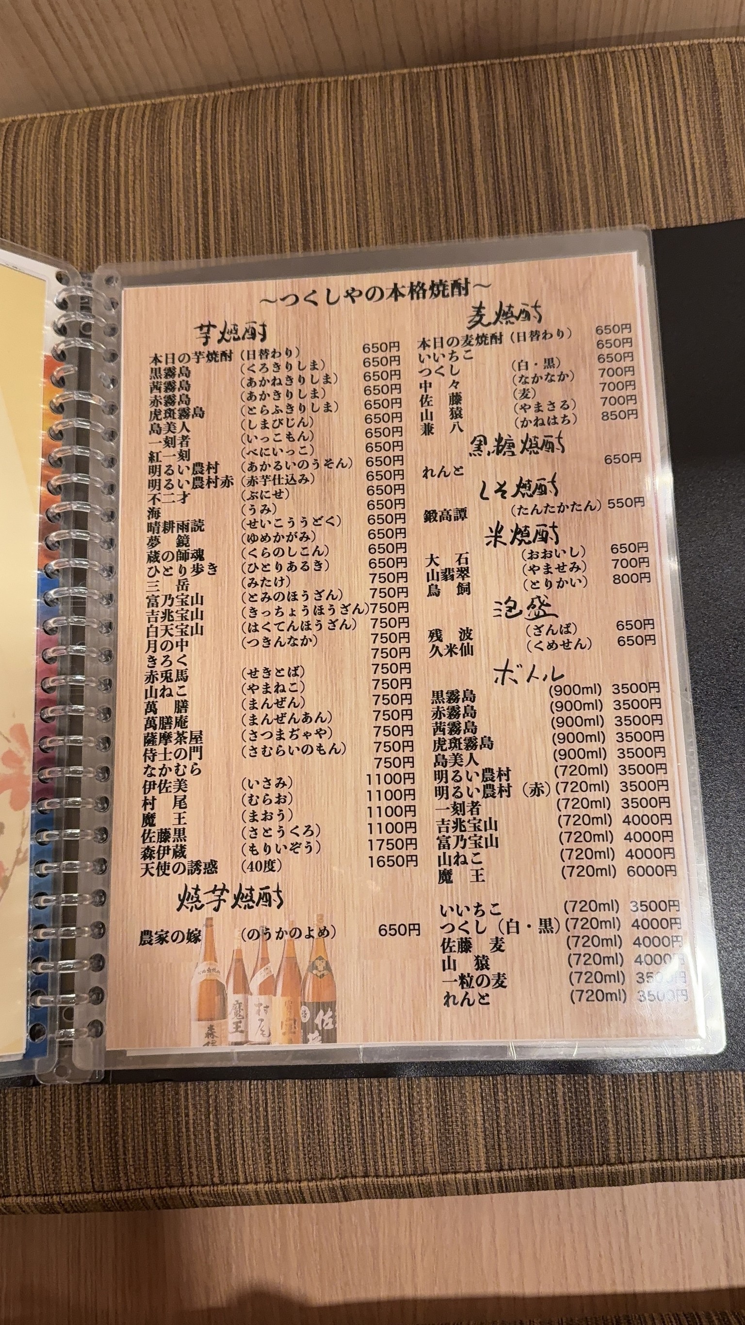 Menu image 7