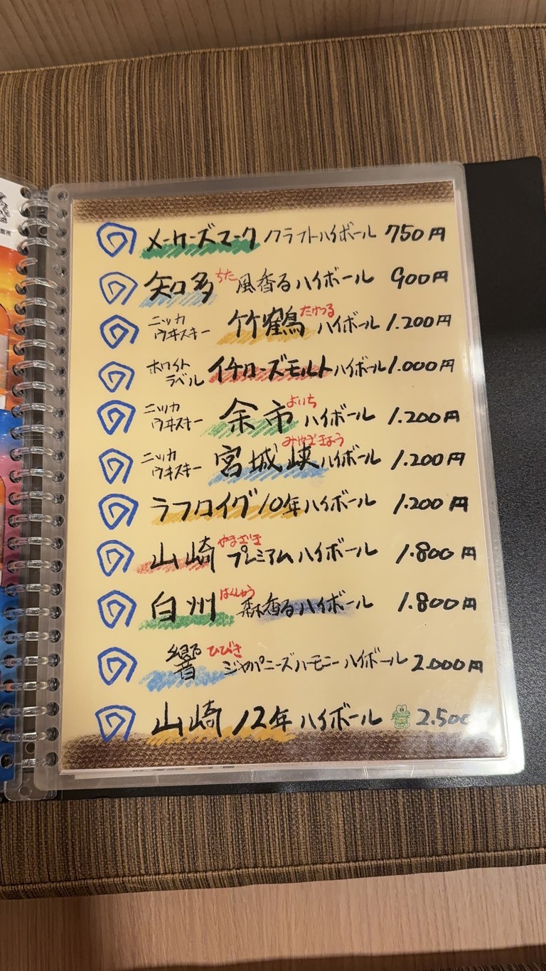 Tsukushiya Juhachibanchi menu 9