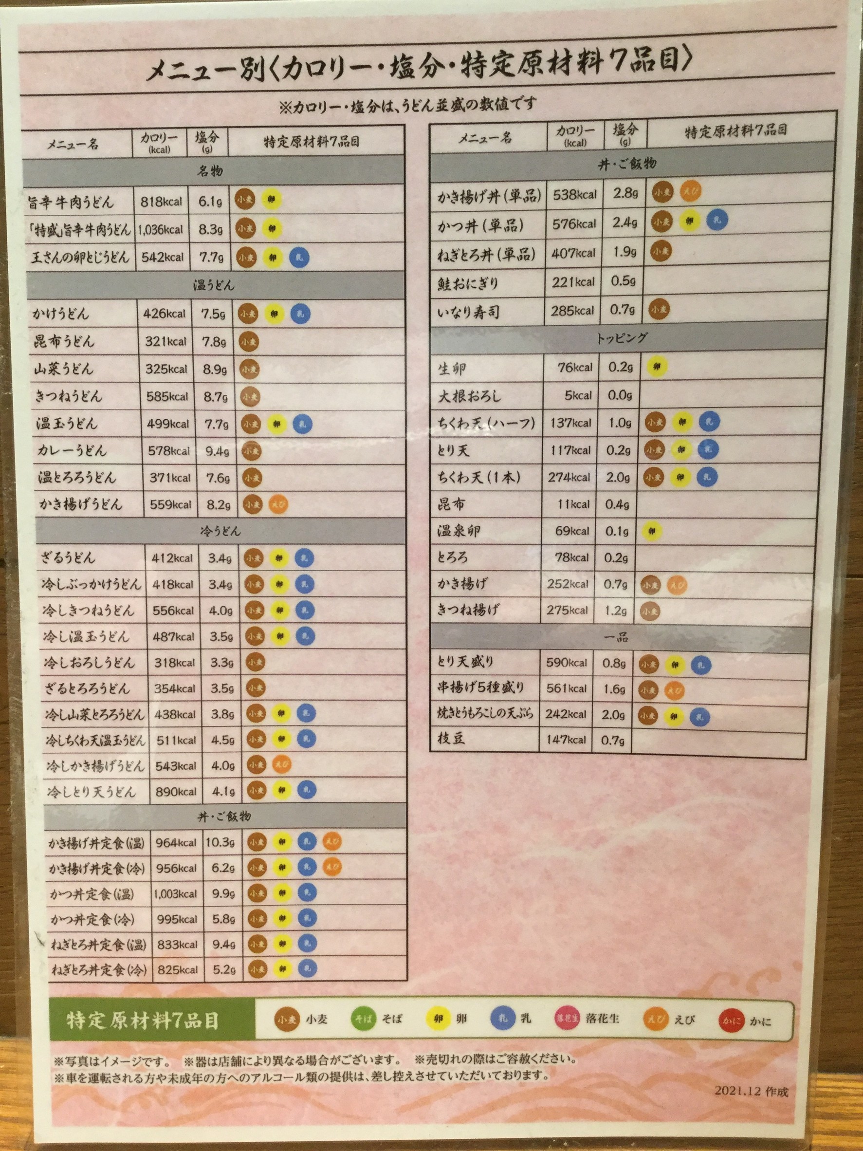 Menu image 1
