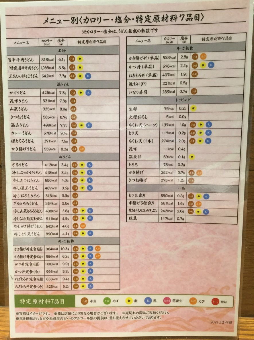 Jikaseimen Kineya Yoga SBS Ten menu 1