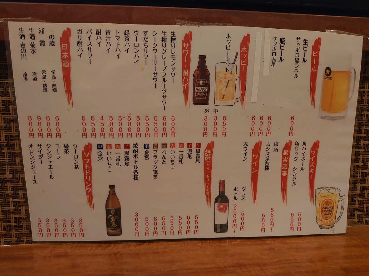 Chimiya menu 3