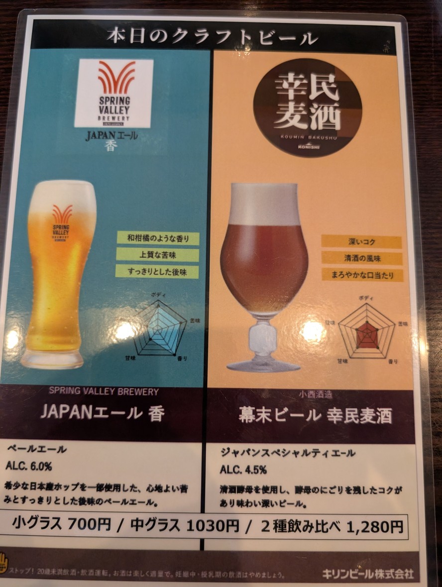 Chiiran menu 4