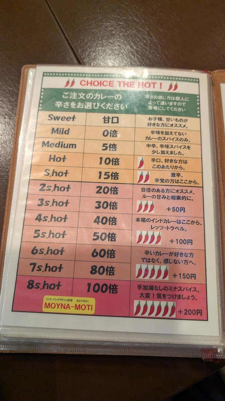 MOYNAMOTI menu 1
