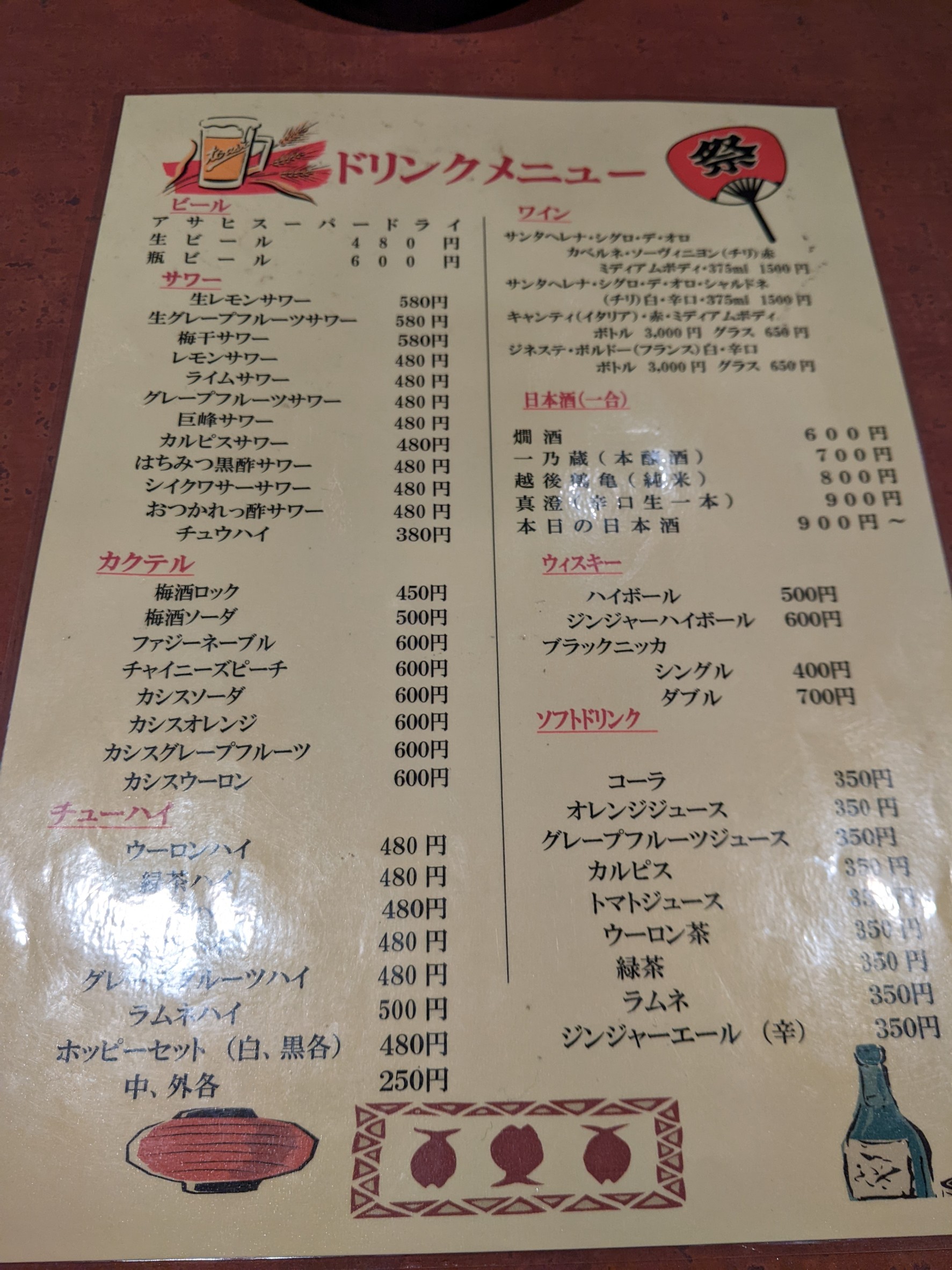 Menu image 5